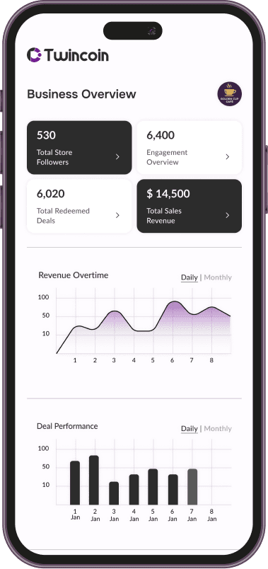 Twincoin Business App - revenue and deal analytics